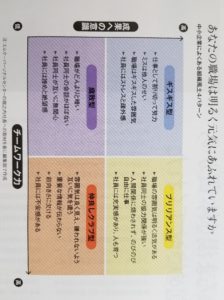 あなたの職場は明るく元気にあふれていますか