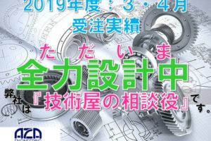 2020年3・4月の受注実績