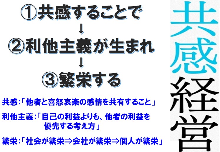 利他主義