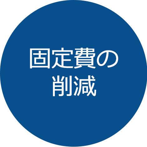 固定費の削減